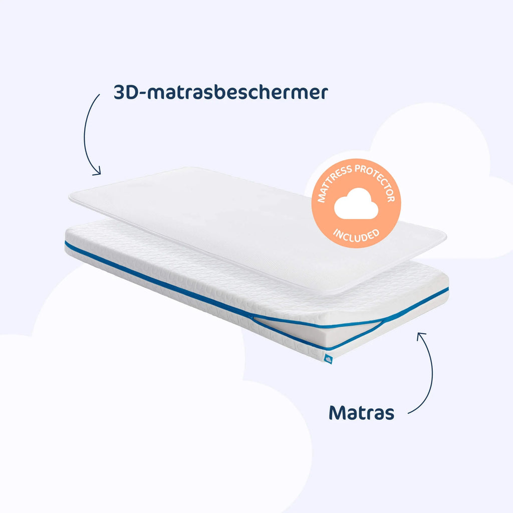 AeroSleep Evolution Matraspakket | Matras + Matrasbeschermer 40 x 80 cm