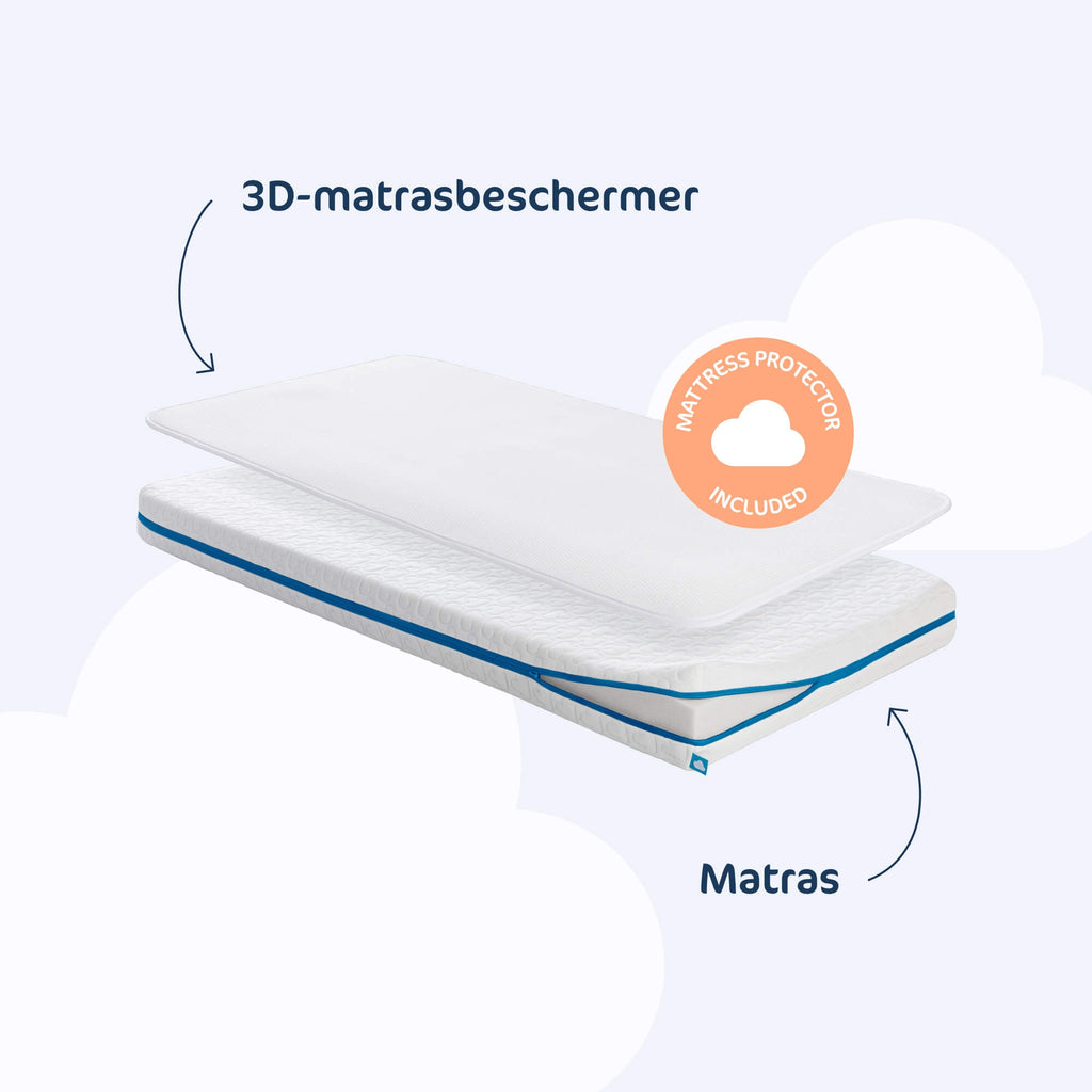 Aerosleep Evolution matraspakket voor babybed, uitleg van 3D-matrasbeschermer en matras