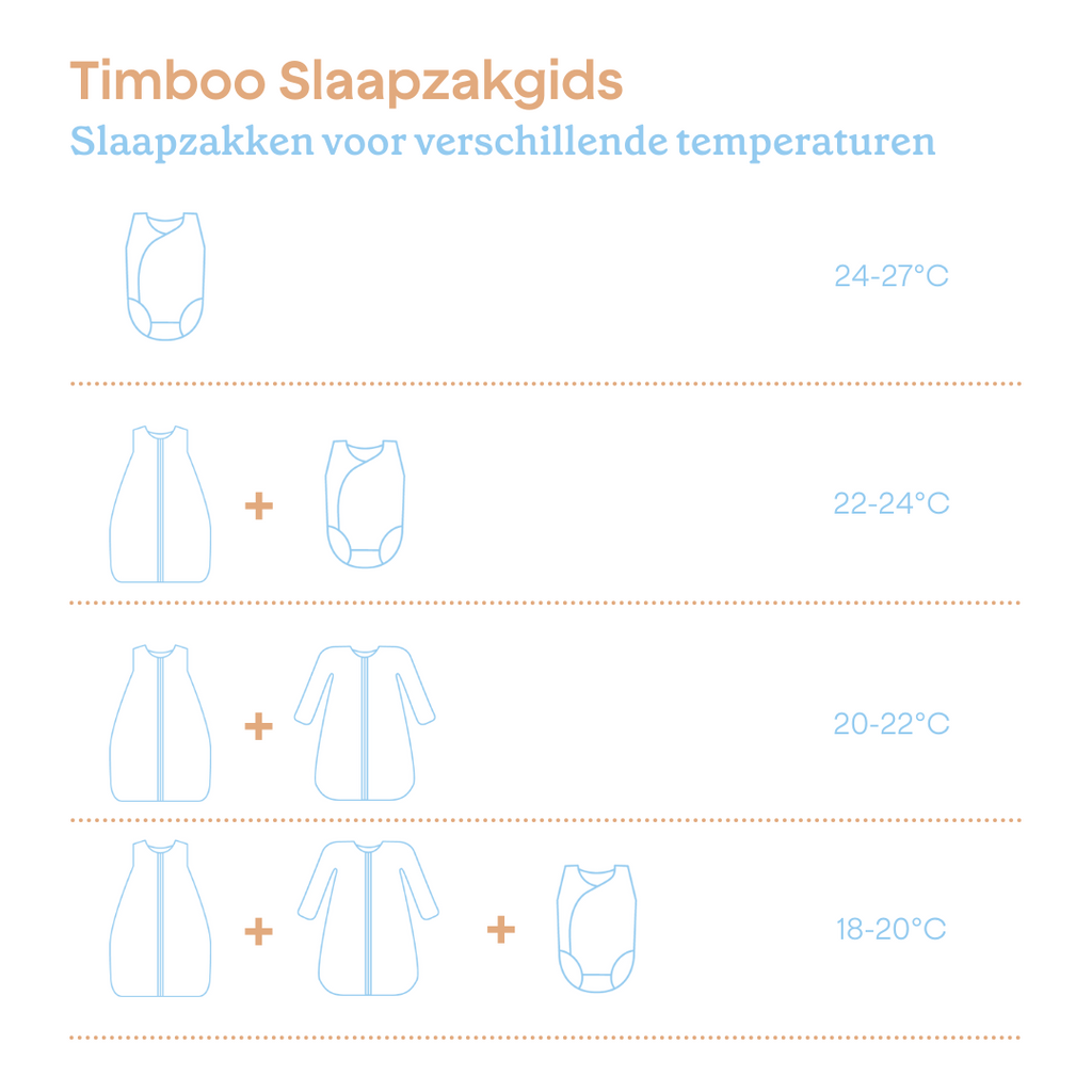 Timboo 4-seizoenen slaapzak bamboe babymaat Misty Rose, Nederlandstalige slaapzakgids met TOG-combinaties