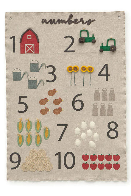 Lorena Canals Wandhanger | Farm Numbers