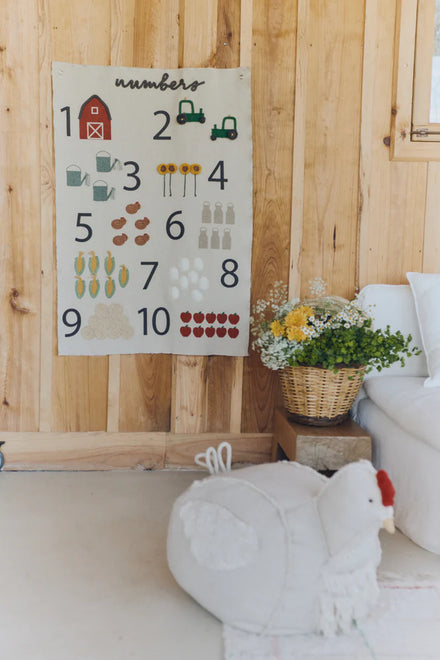 Lorena Canals Wandhanger | Farm Numbers