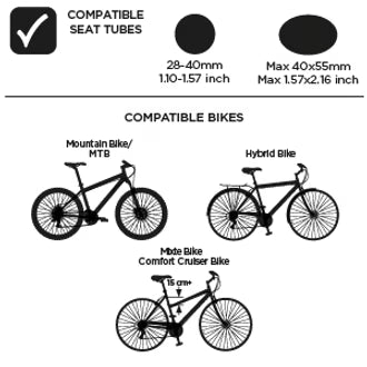 Thule Yepp 2 Maxi fietsstoel Mid Blue draagt kinderen tot 22 kg, gekozen door De Gele Flamingo