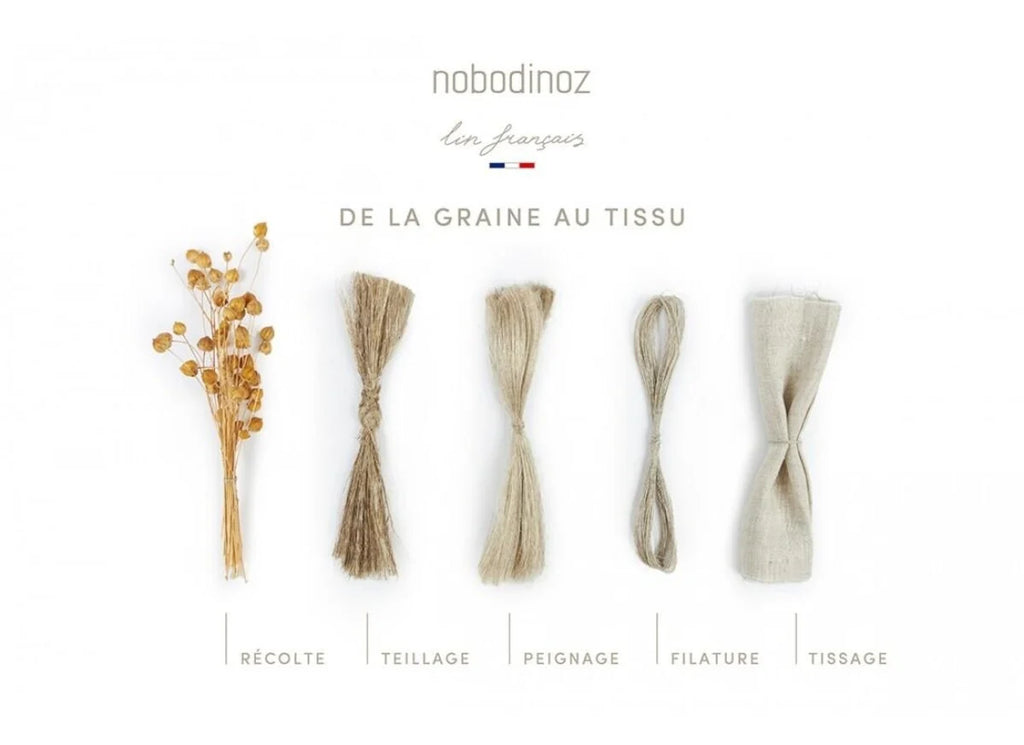 * Nobodinoz Lin Français Speelmat 98x98cm Greige