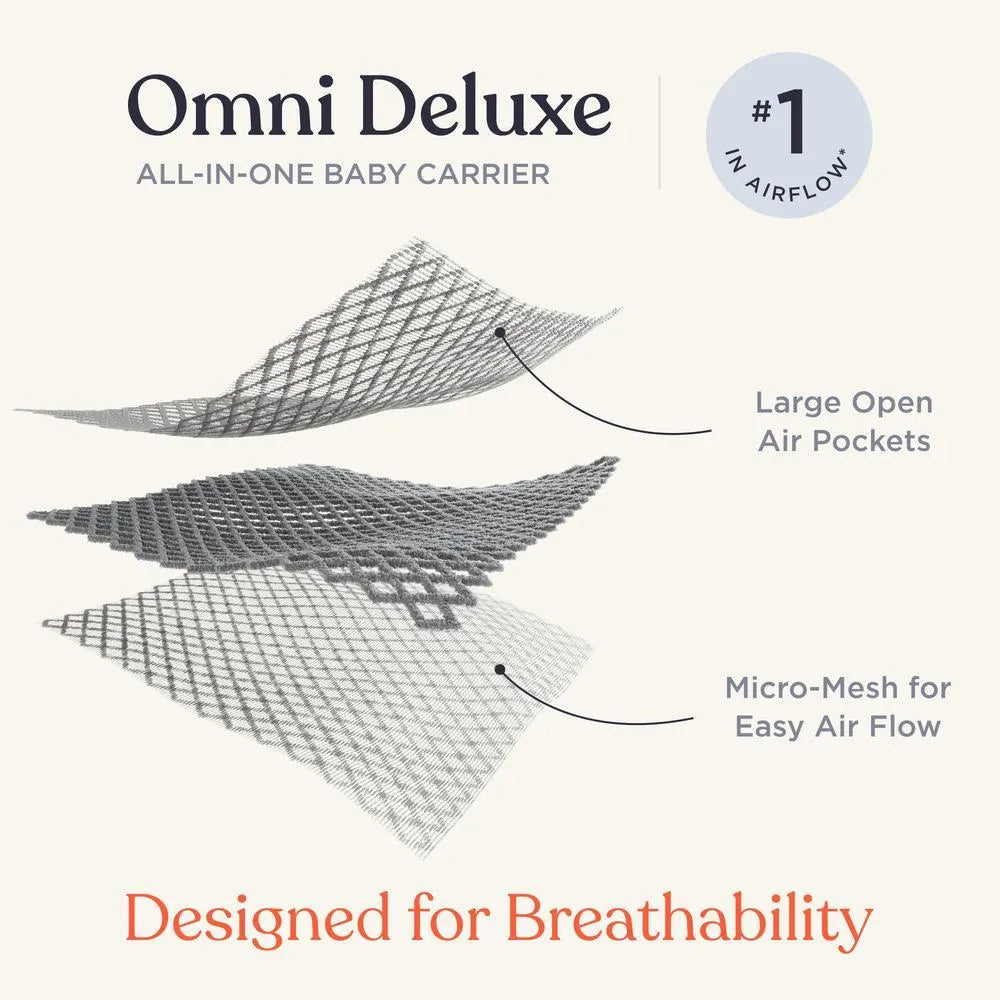 Ergobaby Omni Deluxe Draagzak Mesh | Graphite Grey