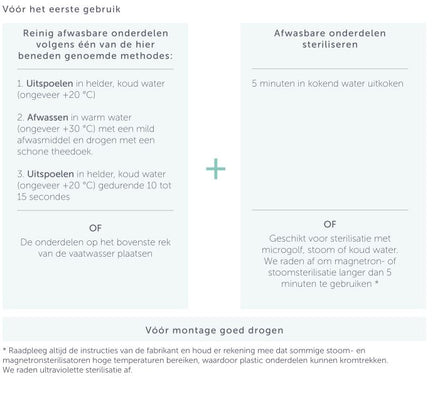 Elvie Stille Elektrische Draagbare Borstkolf Dubbel