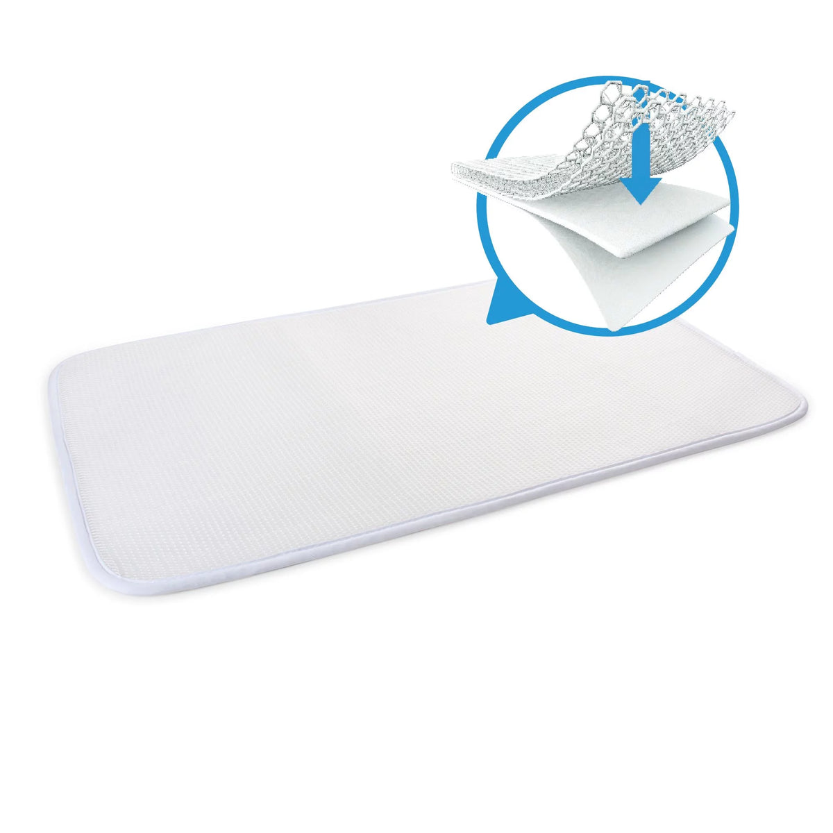* Aerosleep Matrasbeschermer voor Wieg 50 x 90 cm | Wit